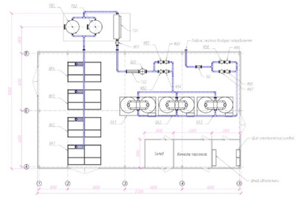 Дополнительные услуги